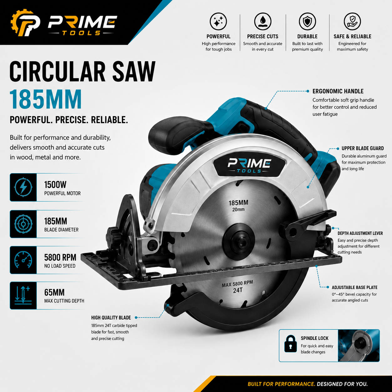 Makita  88V Cordless Circular Saw – 7 Inch BL Motor | Dual Battery | Heavy Duty Wood Cutter